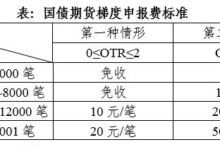 格雷茨卡：克雷茨格幽默、踏实而且聪明，他享受在一线队的日子